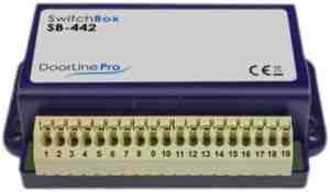 SwitchBox SB-442, Bildnachweis: Telegärtner