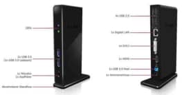 Anordnung der Ports und Status-LEDs. Grafik: RaidSonic