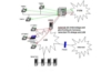 Asterisk als VoIP Gateway