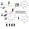 Asterisk als VoIP Gateway